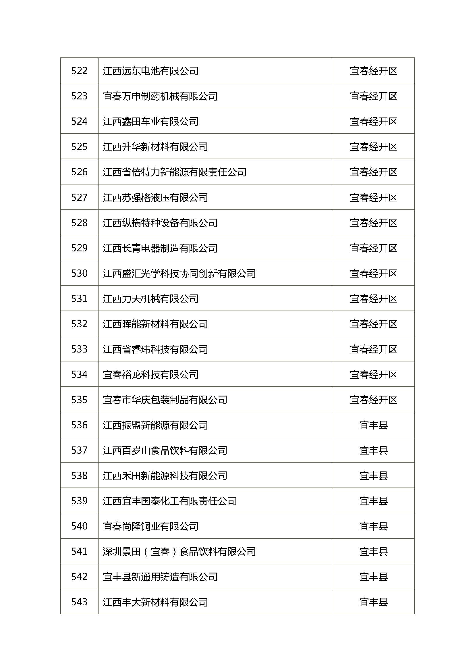 微信图片_20221228081802.jpg